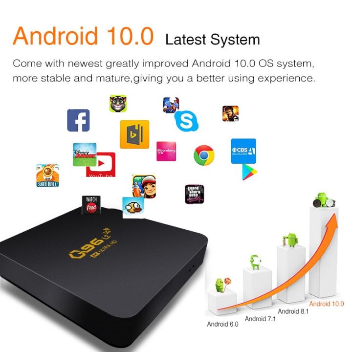 [COD] Q96 network TV set-top box player digital video foreign trade BOX ...