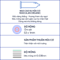 Bao Cao Su Masculan Organic siêu mỏng - Bao cao su tự phân hủy thân thiện môi trường - Không mùi cao su - Che tên sản phẩm khi giao hàng. 