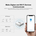 SONOFF Zigbee Bridge Pro Zigbee 3.0 Hub สมาร์ทเกตเวย์สำหรับเซ็นเซอร์ Zigbee สวิตช์ Zigbee 128 อุปกรณ์ย่อย อุปกรณ์ eWeLink APP ควบคุม Zigbee เกตเวย์ความปลอดภัยบ้านอัจฉริยะ (ZBBridge-P). 