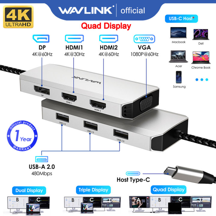 thumbnail image 2 of Wavlink USB-C Hub Docking Station (WL-UMD501) - Triple Display, 89W PD, Dual HDMI 2 of 3