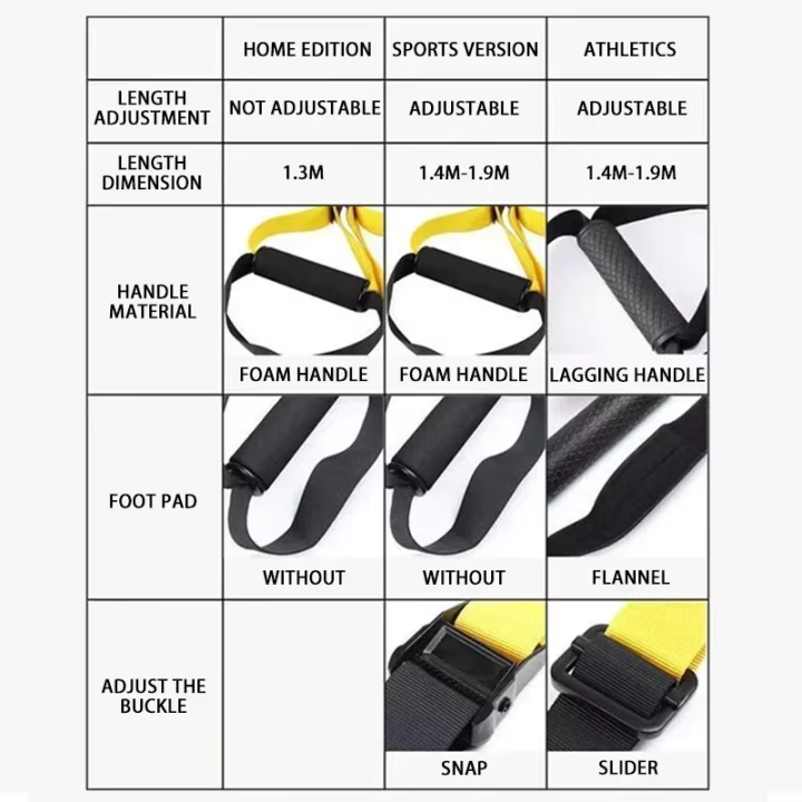 GVBHJK%20Trx%20Adjustable%20Suspension%20Tension%20Training%20Belt%20Resistance%20Band,%20Tension%20Rope%20Yoga%20Fitness%20Equipment%20Resistance%20Band%20-%20Image%206