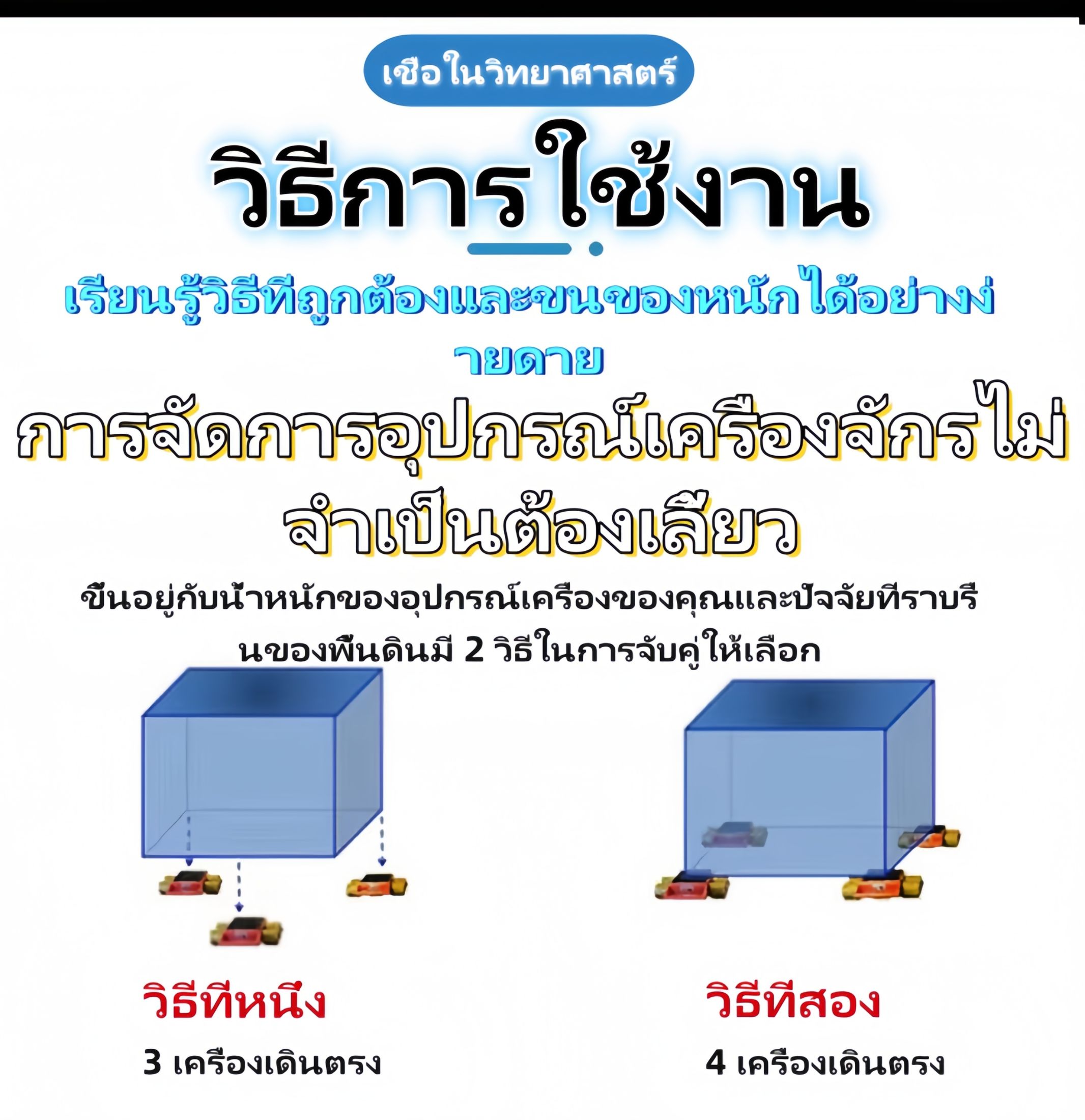 เต่าลากเครื่องจักร 3 ตัน 6 ตัน 8 ตัน 12 ตัน รุ่น CRA-（2-8） ย้าย ...