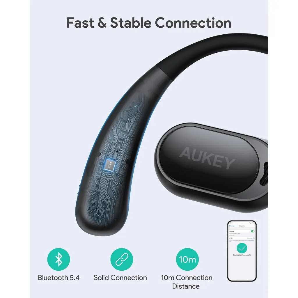 AUKEY EP-S1 หูฟังไร้สาย Bluetooth 5.4 True Wireless