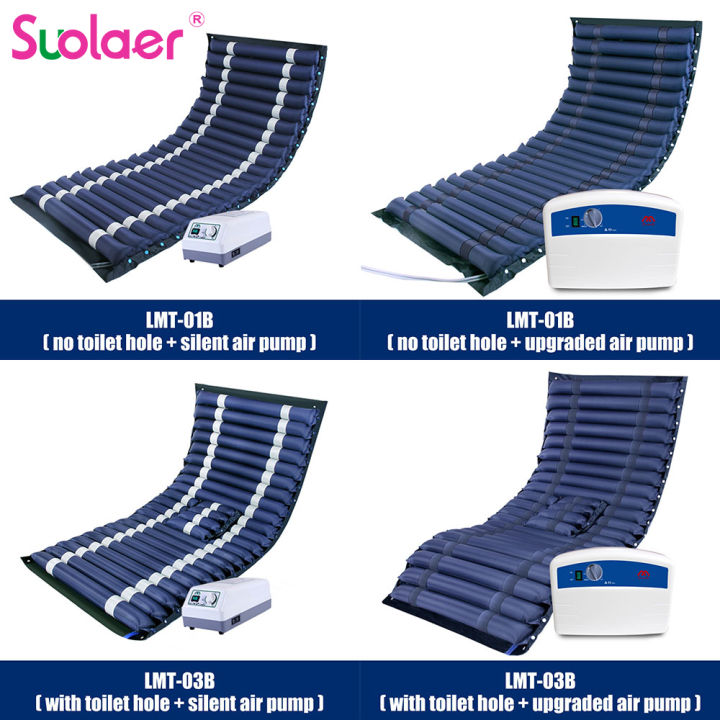 Suoaler Alternating Air Pressure Mattress with CPR Type, Low Air Loss