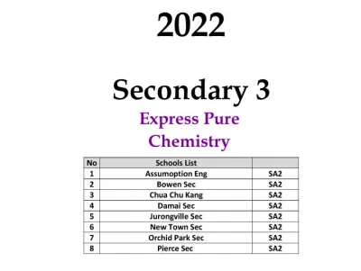 2024 Secondary 3 Express Exam Papers Past Years | Math English Science - Comprehensive Revision