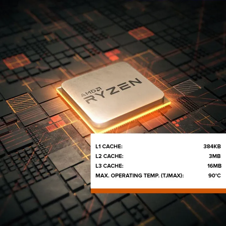 AMD Ryzen 5 5500 Desktop Processor (6-core/12-thread, 19 MB Cache, up to 4.2 GHz max Boost), Black