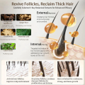 Hair growth shampoo Anti hair loss shampoo 500ml Herbal anti-hair loss improve hair quality nourish scalp 防脫發 洗發水. 