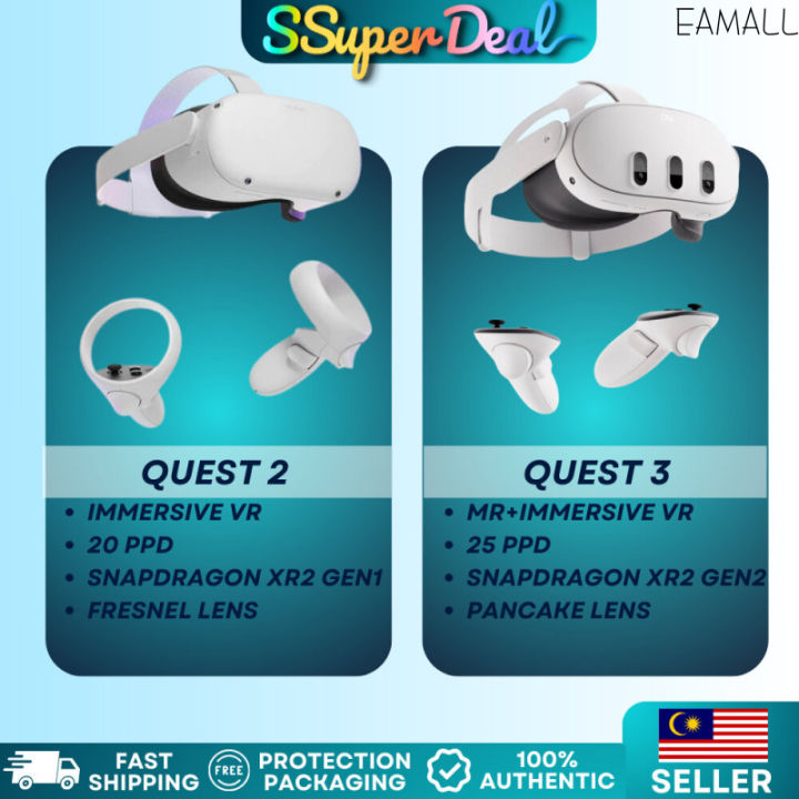[High-Quality]Meta Quest 3 / Meta Quest 3S / Meta Quest Pro Virtual ...