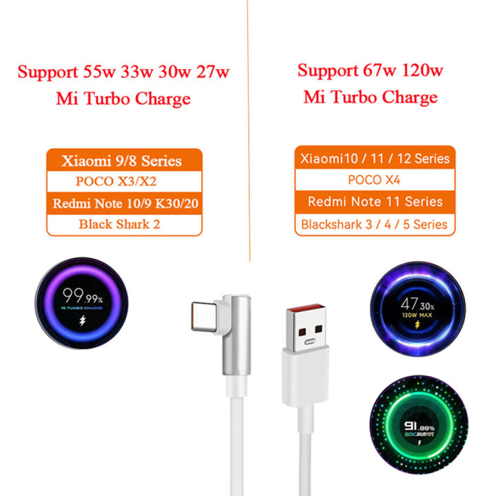 %E0%B8%AA%E0%B8%B2%E0%B8%A2%20Xiaomi%206A%20USB%20Type-C%20120W%20%E0%B8%AA%E0%B8%B2%E0%B8%A2%E0%B8%84%E0%B9%88%E0%B8%B2%E0%B9%80%E0%B8%97%E0%B8%AD%E0%B8%A3%E0%B9%8C%E0%B9%82%E0%B8%9A%E0%B8%82%E0%B9%89%E0%B8%AD%E0%B8%87%E0%B8%AD%20Esports%20%E0%B8%AA%E0%B8%B3%E0%B8%AB%E0%B8%A3%E0%B8%B1%E0%B8%9A%20Xiaomi%2015%2014T%20Pro%2013%20Redmi%2013C%2014C%20A3%20Note%2012%2014%2015%20Pro%20Poco%20C85%20C75%205G%20C55%20M7%20m6%20F6%E0%B9%82%E0%B8%9B%E0%B8%A3%20F7%20X6%E0%B8%9E%E0%B8%B4%E0%B9%80%E0%B8%A8%E0%B8%A9%20X5%E0%B9%82%E0%B8%9B%E0%B8%A3%20X3%20Black%20Shark%205%20Redmebook%20Pro%20-%20Image%207