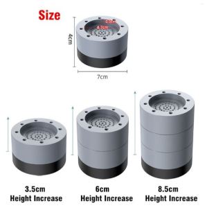 1PCS TATAKAN ALAS KAKI MESIN CUCI ANTI GETAR/PELINDUNG/BANTALAN DUDUKAN