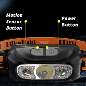 Lampu Suluh Kepala LED Headlight Waterproof Terang Jarak Jauh Mini [FREE Headstrap]