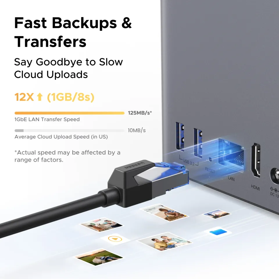 UGREEN NASync DH2300 2-Bay Desktop NAS, Support Capacity 60TB