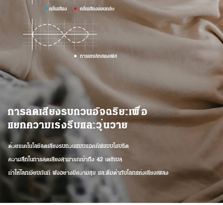 หูฟังใส่นอน MD538 ชุดหูฟังบลูทูธ Bluetooth 5.3 หูฟังไร้สาย แบบใส่ในหูขนาดเล็กบางเฉียบ
