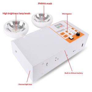 Functional LED Emergency Light with Dual Adjustable Heads Wall Mount Safety Lamp for Business and Office Power Failures