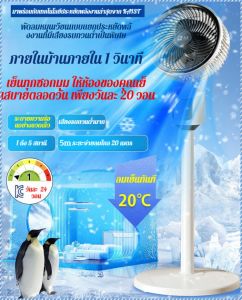 พัดลมที่บ้าน ระบบหมุนเวียนบ้านทั้งหลัง พัดลมหมุนเวียน ปรับความเร็วลมได้สามระดับ ลมแรง