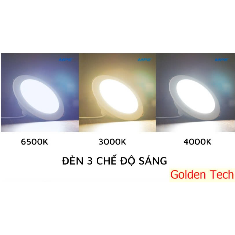 Lắp Đèn Led Panel Âm Trần Tròn Cho Căn Hộ: 3 Điều Người Mua Nên Biết Để Tránh Lỗ Lãng