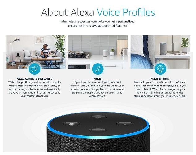 Music Unlimited Play Amazon Music On Echo Music Unlimited Echo Dot