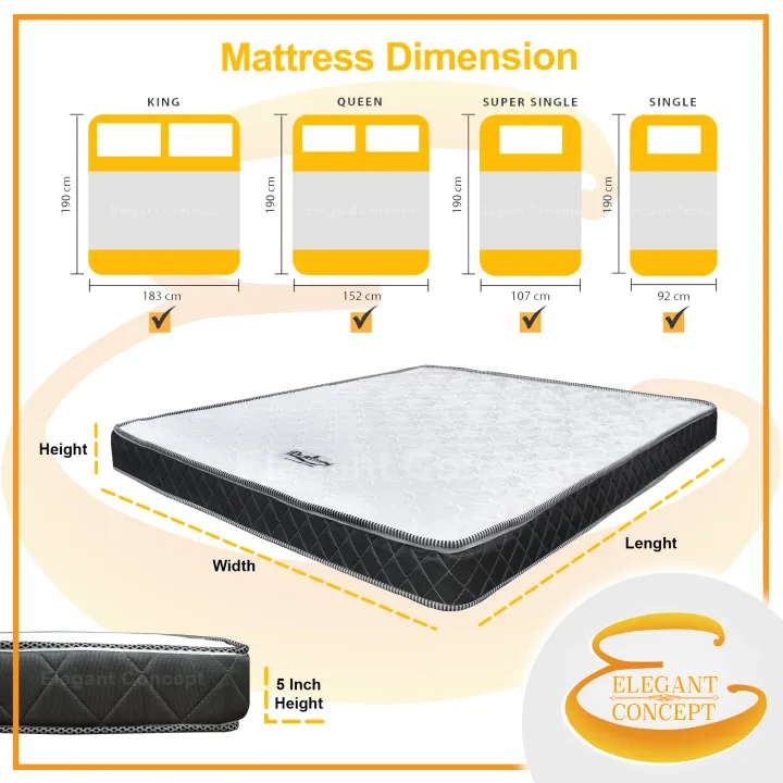 (Edition%20Export%20to%20UK)%20Dr.Alstone%20Synthetic%20Latex%2010inch%20/%208%20inches%20/%205%20inch%20Mattress%20Tilam%20(Single/Super%20Single/Queen/King)%20%7C%20Cooling%20Top%20Charcoal%20Fabric%20Side%20%7C%20No%20Springs%20Mattresses%20%7C%20High%20Quality%20Synthetic%20Latex%20(%202%20Years%20Limited%20Warranty%20)%20-%20Image%207