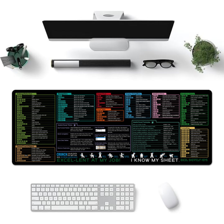 Excel Cheat Sheet Desk Pad Excel Shortcut Keys Mouse Pad - Extended Large XXL Cheat Sheet Gaming Mousepad | PC Office Spreadsheet Keyboard Mat | Non-Slip Stitched Edge Excel Shortcuts Mousepad