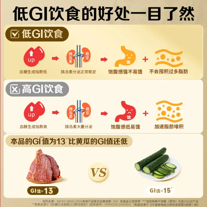 Baicaowei Angus Steak Crispy 27g/12g/Bag Original Flavor Air-Dried Beef ...