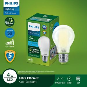 Philips Lampu LED Bulb Ultra Efficient – 4W E27 6500K Cool Daylight White