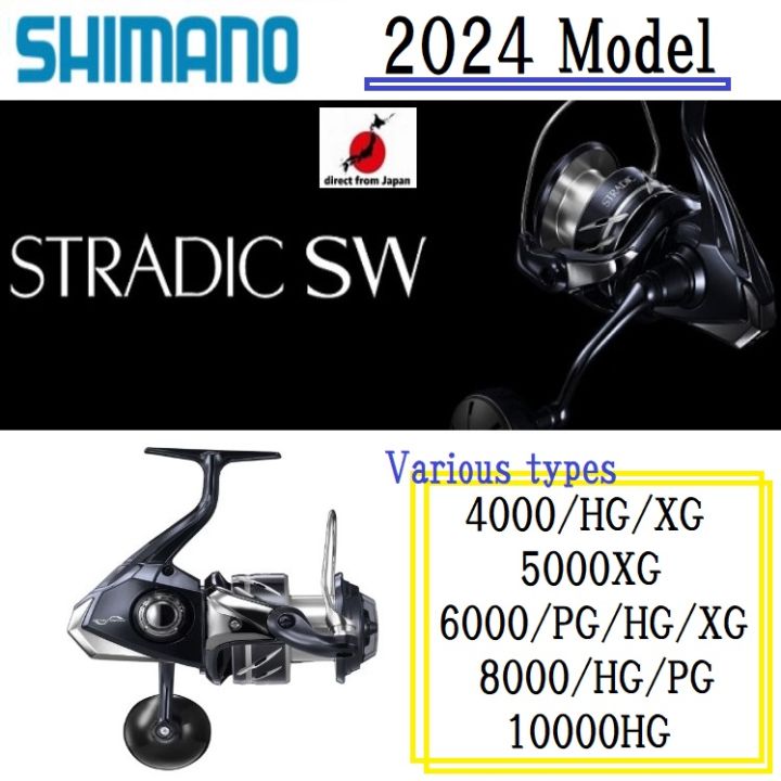 23STRADIC 4000XG & 24TWIN POWER 4000MHG