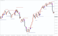 INDIKATOR Trading Binary dan Forex - Olymptrade - Binomo - MT4. 