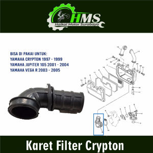 Karet Filter Crypton - Rubber Seat Saringan Screen Udara Hawa CVT Join Joint Karburator Vega Jupiter