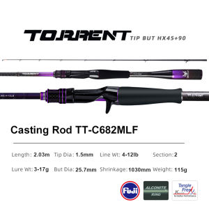 PURELURE Torrent All Fuji General Lure Rod High Carbon Long Casting Spinning Casting Fishing Rod Fuji Alconite Ring Fuji Reel Combo Fast Action