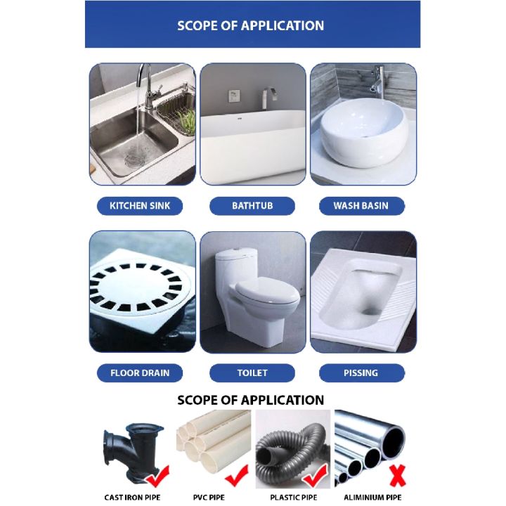 Clog%20Remover%20Drain%20Pipe%20Basin%20Cleaner%20Clogged%20Drainage%20Remover%20Powder%20Removing%20Blockage%20110g%20-%20Image%205
