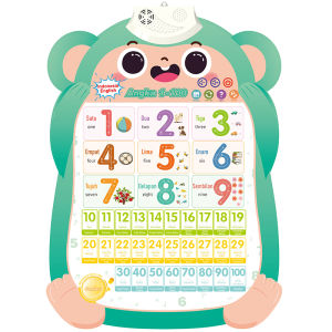 MEKANSM Poster Edukasi Anak Pendidikan Paud TK SD Huruf Alfabet Hijaiyah Angka Hewan & Rumus