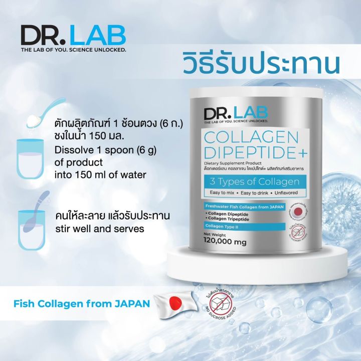 DR.LAB%20Collagen%20(%E0%B8%8B%E0%B8%B7%E0%B9%89%E0%B8%AD%202%20%E0%B9%81%E0%B8%96%E0%B8%A1%201)%20%E0%B9%80%E0%B8%95%E0%B8%B4%E0%B8%A1%E0%B8%99%E0%B9%89%E0%B8%B3%E0%B9%83%E0%B8%AB%E0%B9%89%E0%B8%9C%E0%B8%B4%E0%B8%A7%20%E0%B8%A3%E0%B8%B4%E0%B9%89%E0%B8%A7%E0%B8%A3%E0%B8%AD%E0%B8%A2%E0%B8%88%E0%B8%B2%E0%B8%87%E0%B8%A5%E0%B8%87%20%E0%B8%9C%E0%B8%B4%E0%B8%A7%E0%B9%80%E0%B8%99%E0%B8%B5%E0%B8%A2%E0%B8%99%20%E0%B8%AB%E0%B8%99%E0%B9%89%E0%B8%B2%E0%B9%80%E0%B8%94%E0%B9%87%E0%B8%81%E0%B8%82%E0%B8%B6%E0%B9%89%E0%B8%99!%20%E0%B8%AA%E0%B9%88%E0%B8%87%E0%B8%9F%E0%B8%A3%E0%B8%B5%E0%B8%A5%E0%B8%94%E0%B9%80%E0%B8%9E%E0%B8%B4%E0%B9%88%E0%B8%A1!%20-%20Image%207
