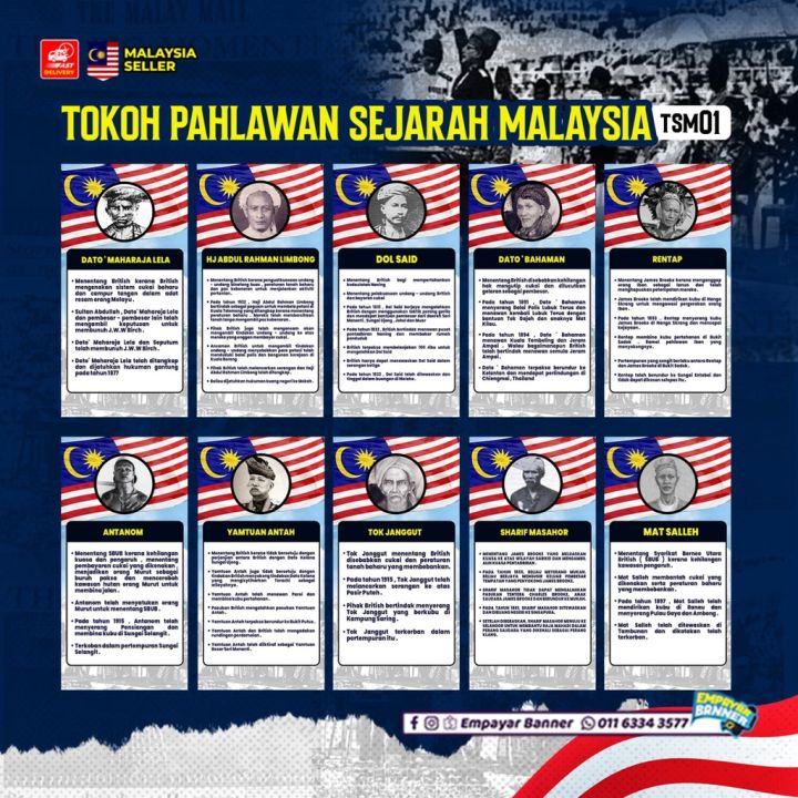 BANNER TOKOH PAHLAWAN SEJARAH MALAYSIA (SAIZ KECIL) | SET KECERIAN ...