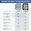 I-TECH Korea Alkaline Indoor Water Purifier 5 / 6 Stages Antibacterial Water Filter System K3000 with Stainless Steel Faucet Direct Drinking Water Dispenser. 