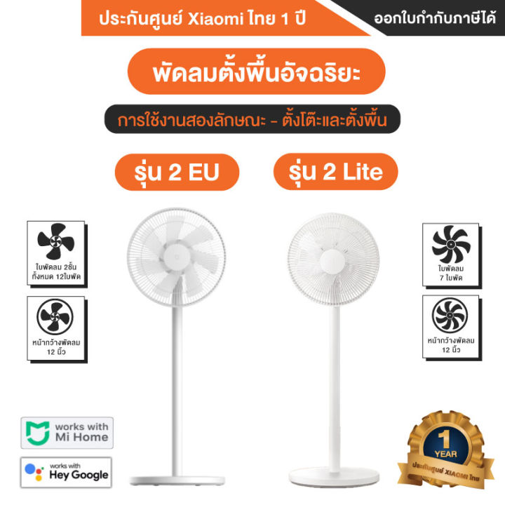 Xiaomi mi store standing fan