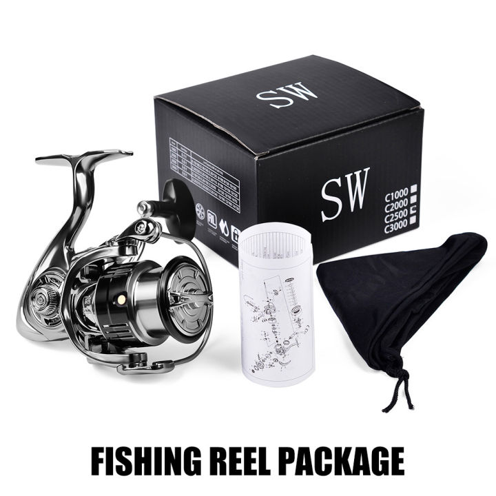 tiger ugly stik fishing rods Ugly Stik Tiger conventional rod Review
