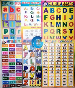 Paket 6 Poster Edukasi Anak Belajar Membaca dan Huruf Poster Anak Edukasi ABC Abjad