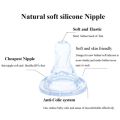 Happily Baby Nipple for Baby Bottles Standard Neck Wide Neck Soft Silica Gel Baby Pacifier Food Grade Nipples Feeding Pacifier1/3/5pcs. 