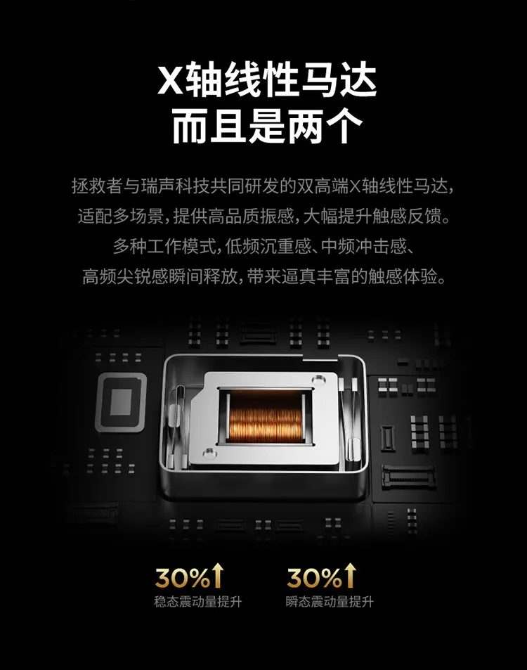 Lenovo Legion Y700 2025 中国ロム版 楽天市場】Lenovo Legion Y700 2025 Wifi タブレット ＜中国版