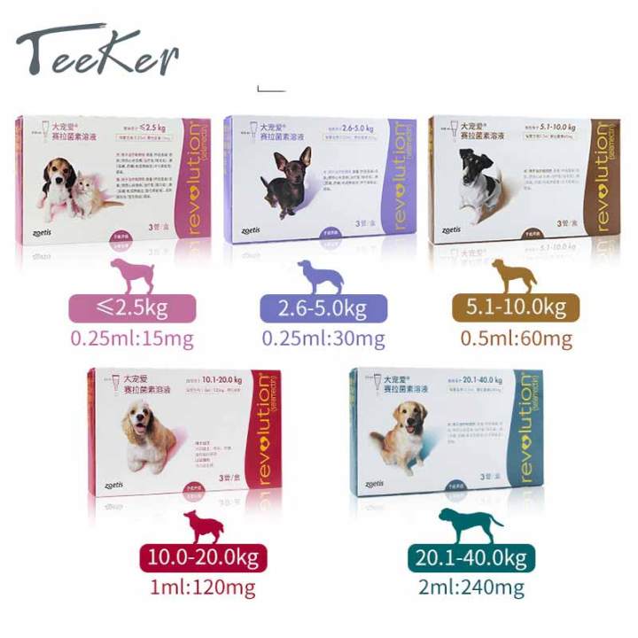 Revolution Control Fleas Ticks Prevent Heartworm for Cats Dogs 1-40kg ...