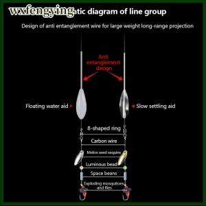 wxfengying ทุ่นตกปลา1pc 15g 20g 25g ทุ่นตกปลาแบบลอยขึ้นทุ่นหรือจมสำหรับตกปลาคาร์พปลาเทราท์ปลาดุกทะเล