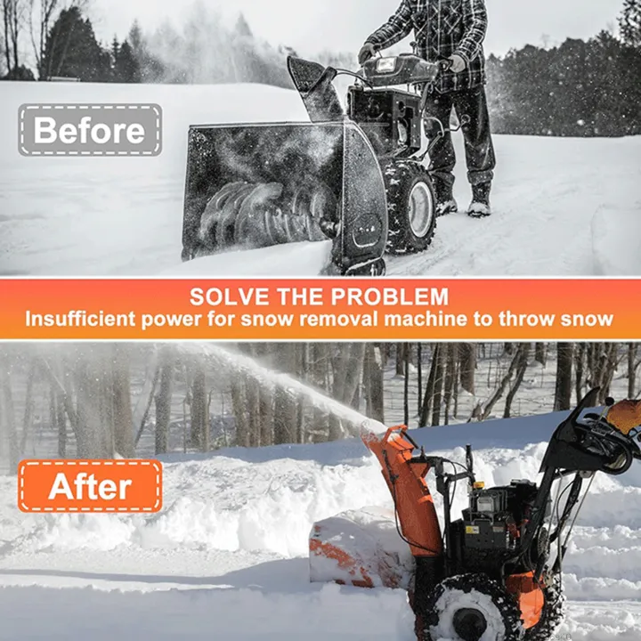 Metal Snow Blower Impeller Modification Kit Improve Operational ...