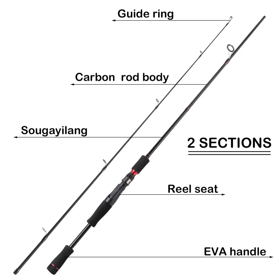 Sougayilang Tongket Pancing M Porwer Joran Pancing 1.8m 2 Bagian