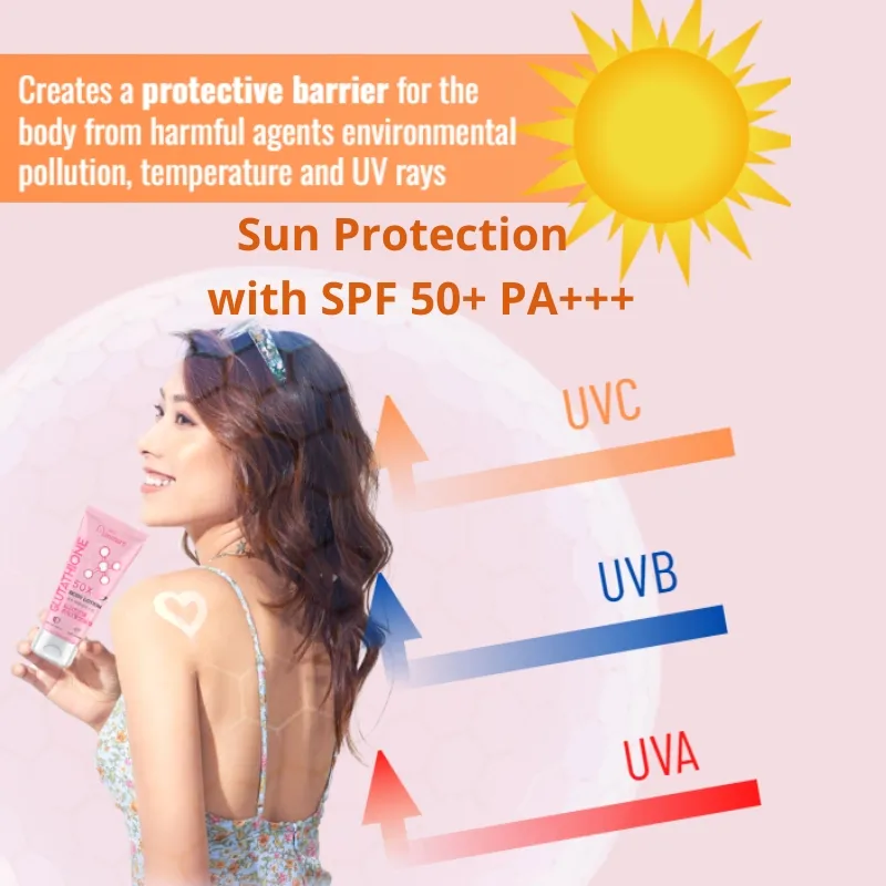 venature glutathione 50x Venature Glutathione 50X Tone Up Body Lotion Premium Ultra White + Skin  Rejuvenation Sun Defense 50+
