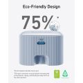 Anker Powerport Charger Nano 30W Charger Gan Charger PPS Fast Charging USB C Charger Travel Adapter Ultra Small Charger A2337. 