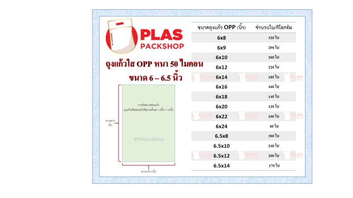 ถุงแก้วใส OPP ซองแก้ว ถุงแก้วใส ถุงใส ขนาดความกว้าง 6 นิ้ว และ 6.5 นิ้ว หนา 50 ไมคอน (50Mic) 1แพ็ค/1กิโลกรัม