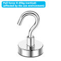 Strong Powerful Fishing Magnet Round Neodymium Salvage Magnets (2kg/55kg). 
