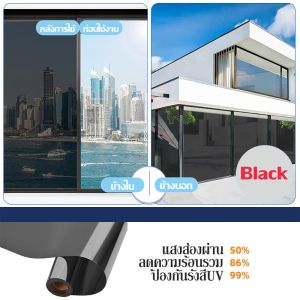 ฟิล์มกรองแสงคุณภาพสูง ลดความร้อนจากแสงอาทิตย์ได้มีประสิทธิภาพ