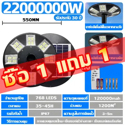 🔥ซื้อ1แถม1🔥 ไฟโซล่าเซลล์ ไฟUFO ไฟถนนโซล่าเซลล์ ไฟถนนแท้ UFO Solar Light 35000000W ไฟภายนอกอาคาร ทรงกลม แบตเตอรี่โซล่าเซลล์ โคมไฟถนน ไฟถนนยูเอฟโอ แสงสีขาว โคมไฟถนน ไฟถนน LED Solar light outdoor ไฟสนาม ระบบเซ็นเซอร์ตรวจจับร่างกาย IP69กันน้ำ