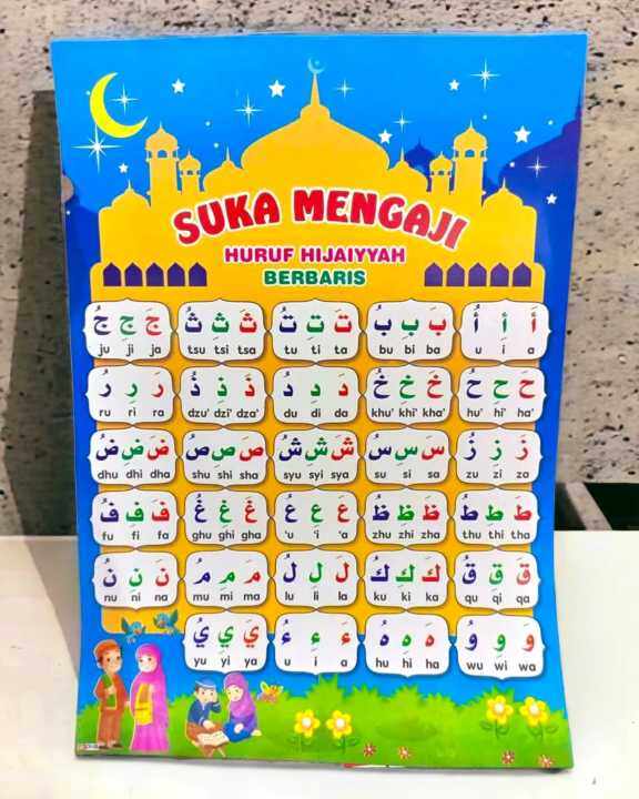 Poster Edukasi Anak Cara Shalat,Cara Wudhu,Abjad,Hijaiyah,Angkadll ...